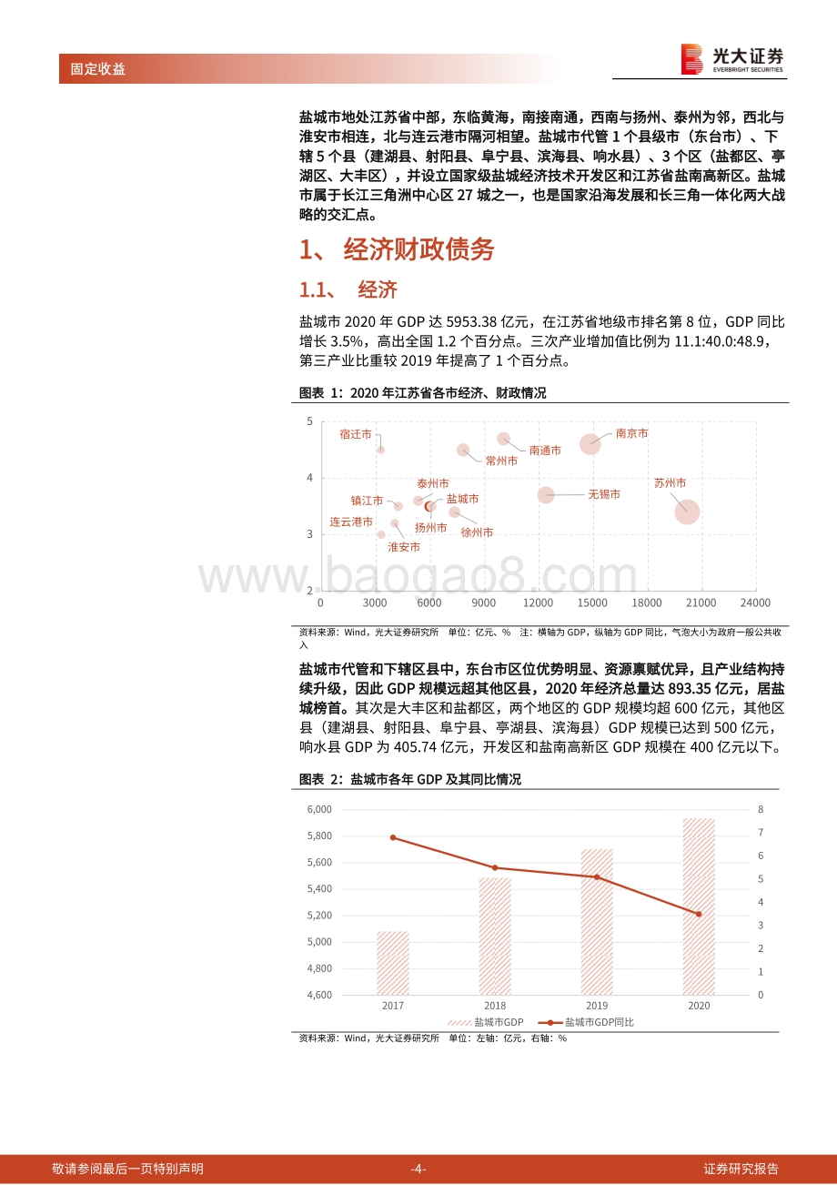区域信用债梳理系列之六：走进“百河之城”盐城.pdf_第4页