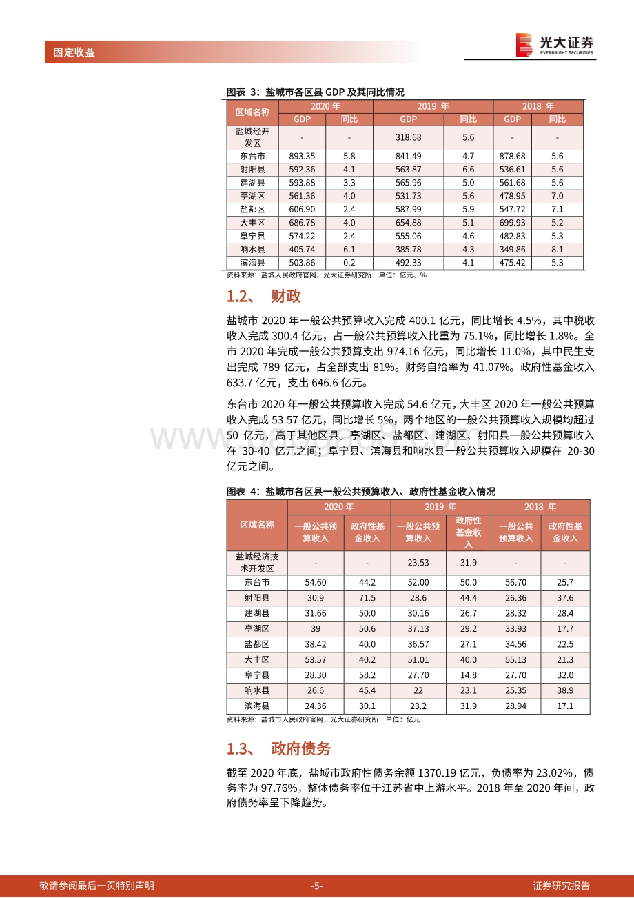 区域信用债梳理系列之六：走进“百河之城”盐城.pdf_第5页