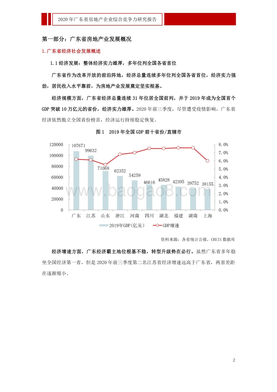 2020年广东省房地产企业综合竞争力研究报告.pdf_第3页