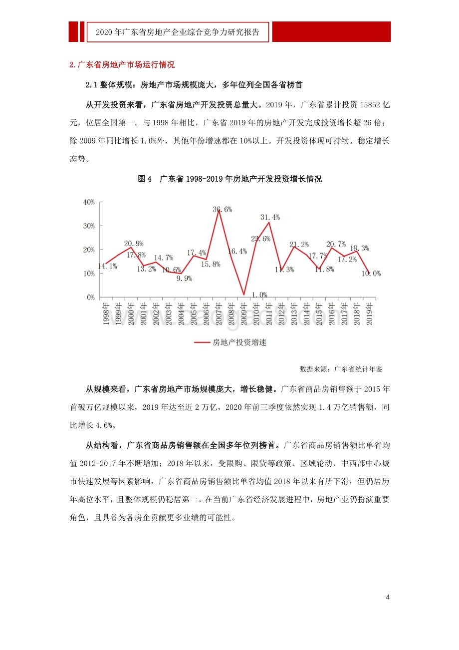 2020年广东省房地产企业综合竞争力研究报告.pdf_第5页