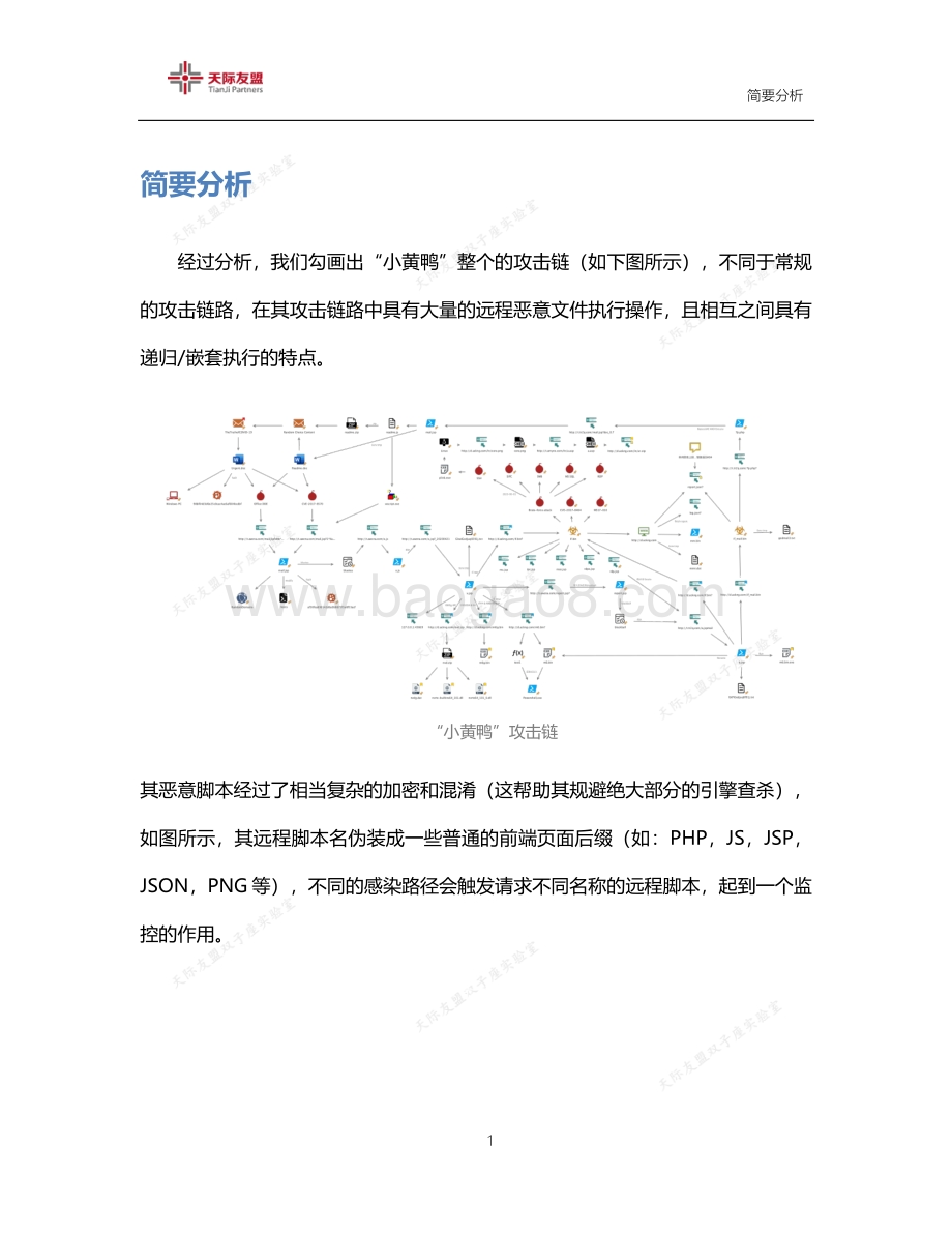 “小黄鸭”：一个持续活跃的商业APT组织正浮出水面.pdf_第5页