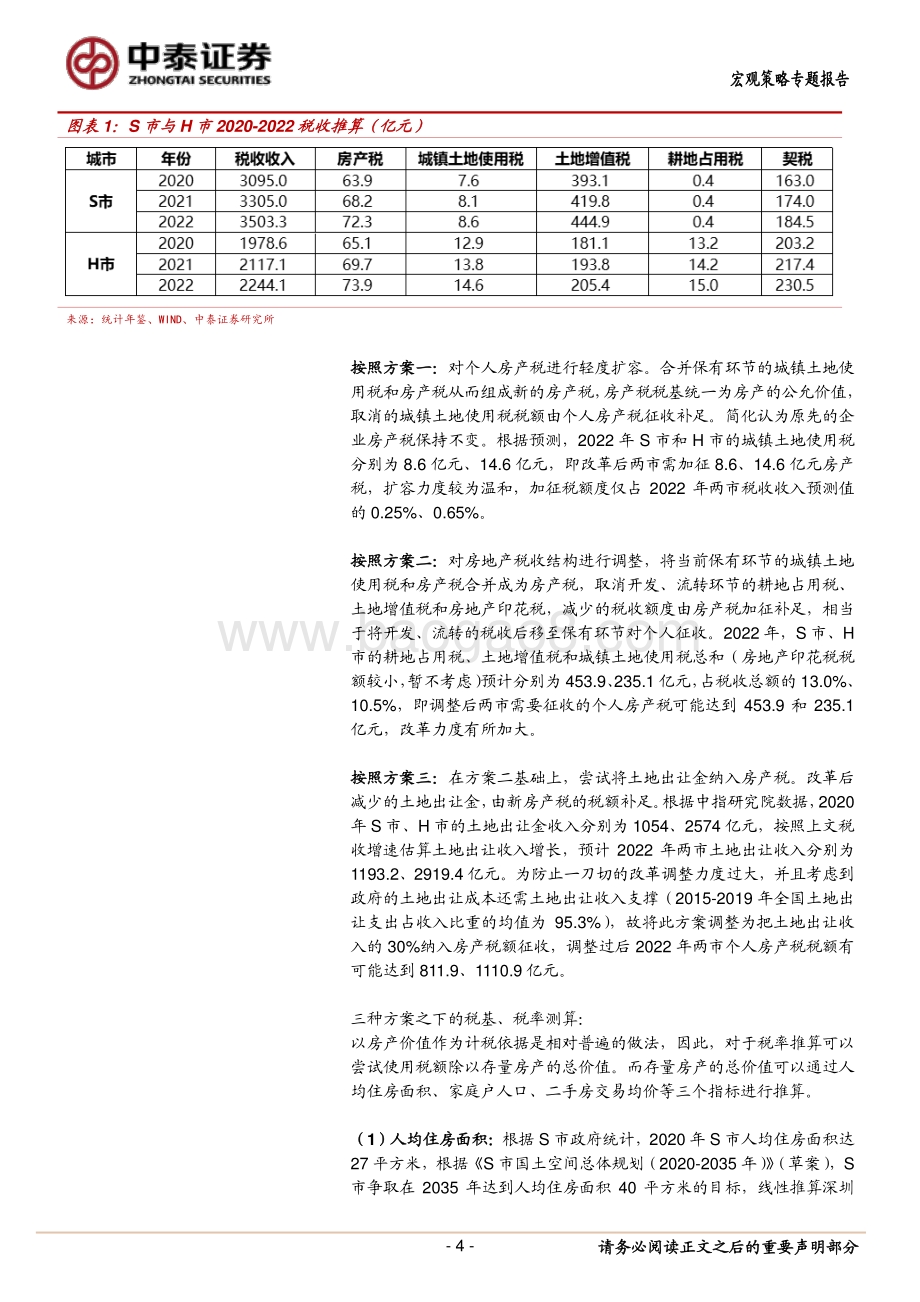 房产税系列研究：房产税冲击房价测算（以S市与H市为对象）.pdf_第4页