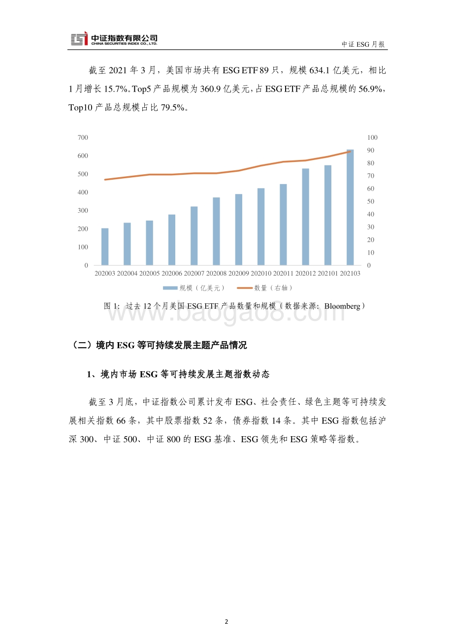 2021年3月中证ESG月报.pdf_第4页