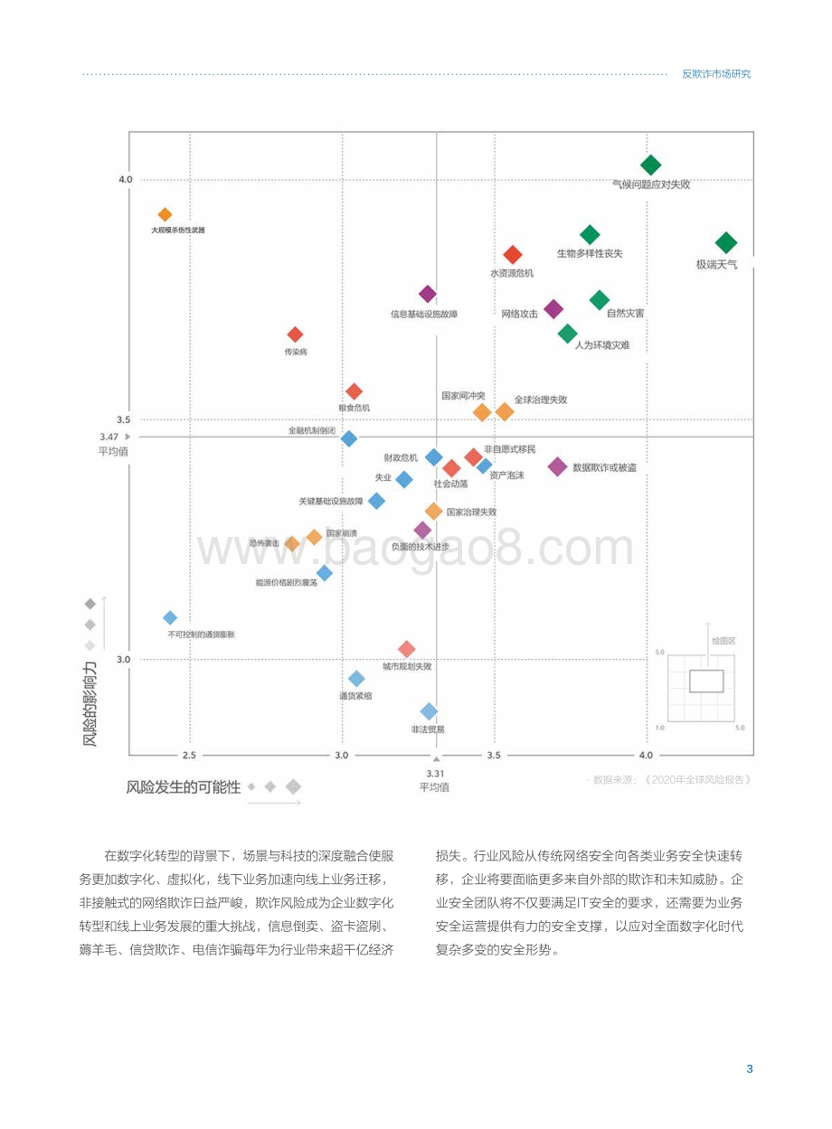 2020反欺诈年度报告.pdf_第4页