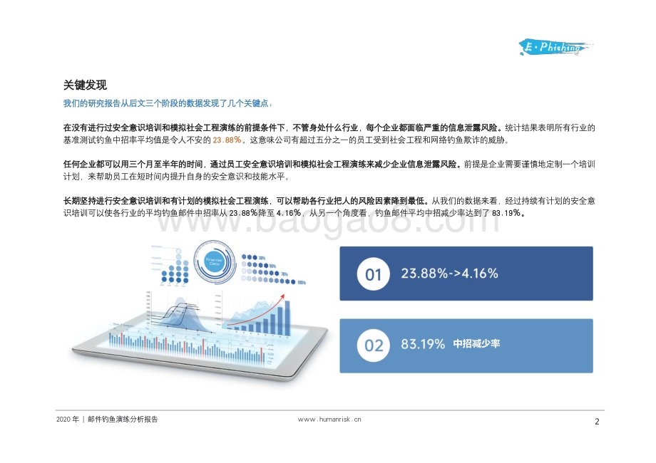 2020邮件钓鱼演练分析报告.pdf_第4页
