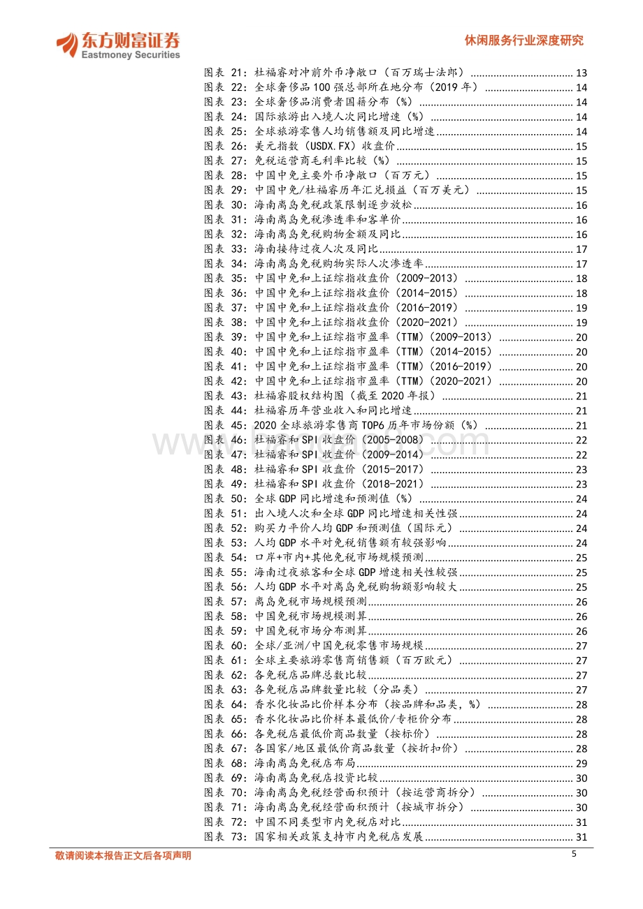免税深度复盘宏观和政策是关键.pdf_第5页