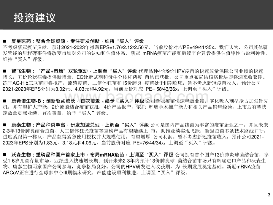 2021-2022国产新冠疫苗市场研究报告.pptx_第3页