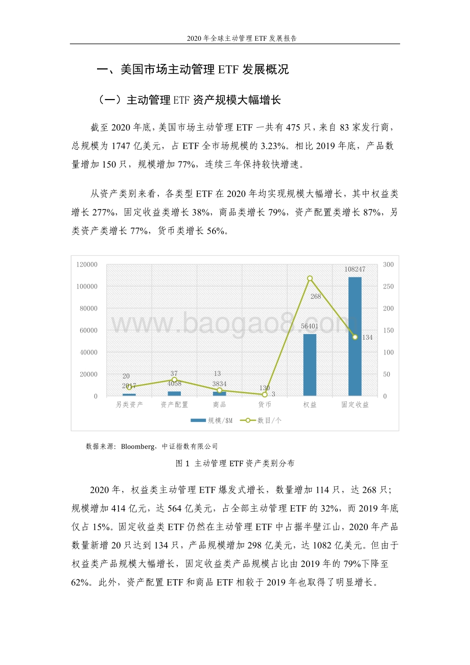 2020年全球主动管理ETF发展报告.pdf_第3页