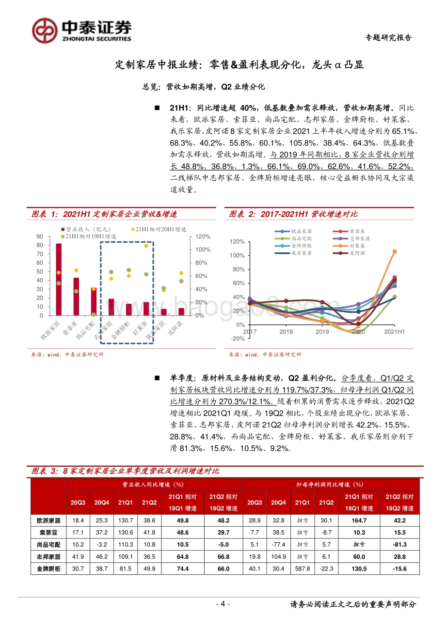 定制家居2021中报业绩总结专题.pdf_第4页
