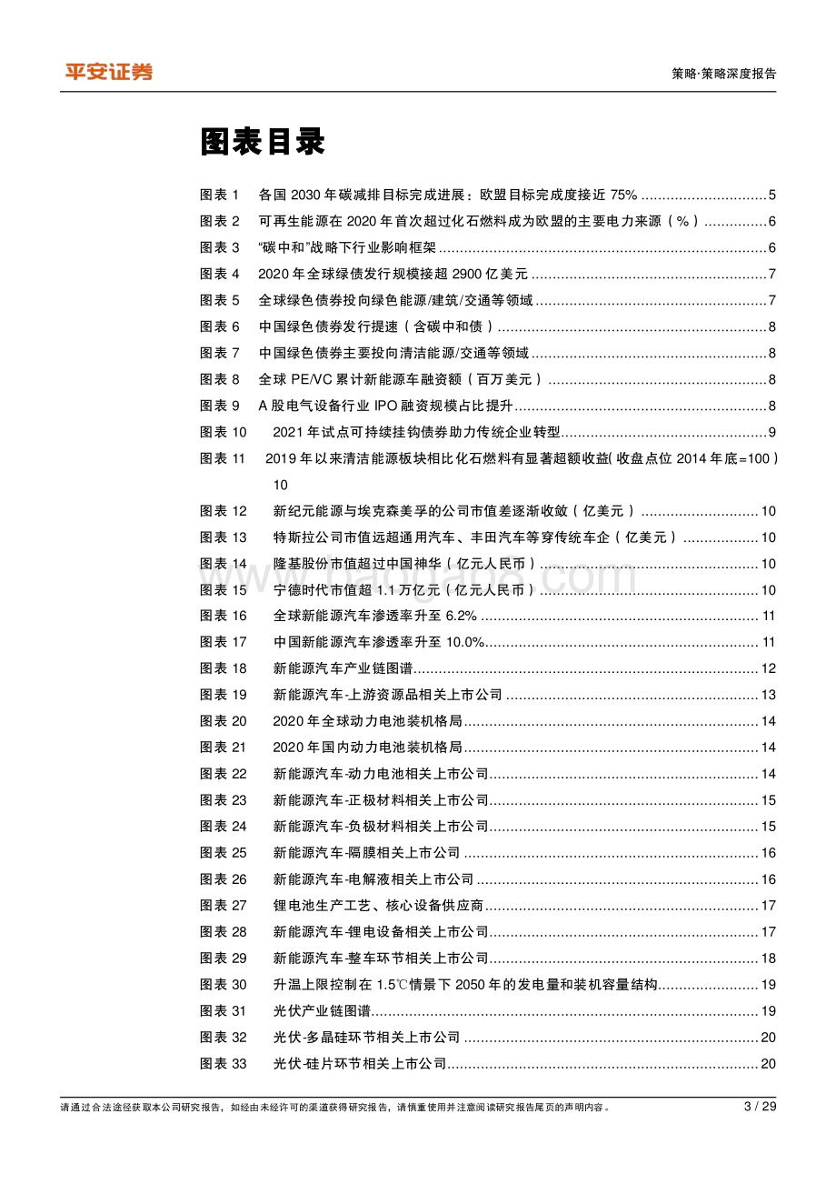 碳中和系列（二）：资本市场篇：解构绿色低碳产业在A股市场的映射.pdf_第3页