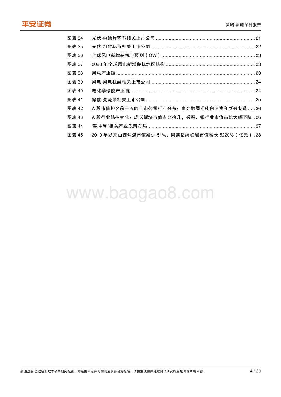 碳中和系列（二）：资本市场篇：解构绿色低碳产业在A股市场的映射.pdf_第4页