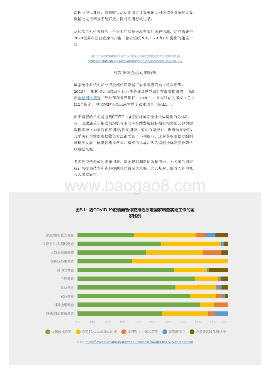 2020年粮食及农业相关可持续发展目标指标进展.pdf_第5页