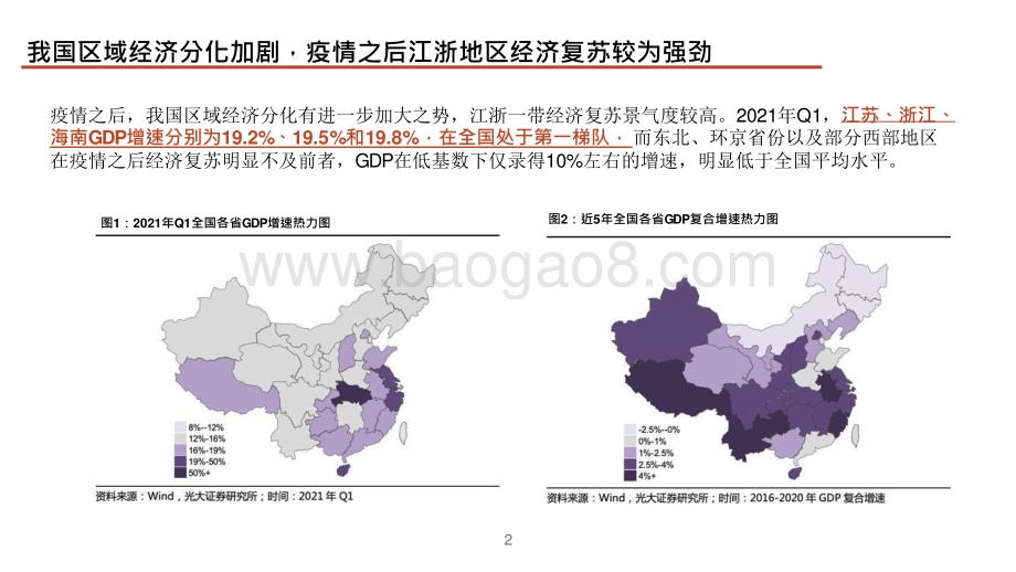 2021-2022分化格局下银行股投资前景研究报告.pptx_第3页