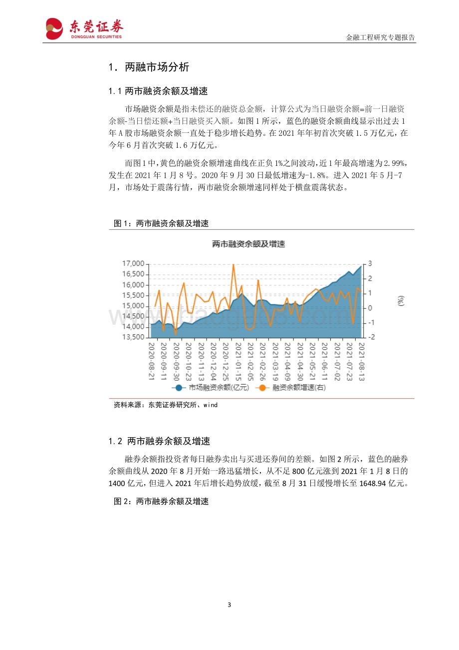 两融专题报告；股票融资融券行情与策略专题报告.pdf_第3页