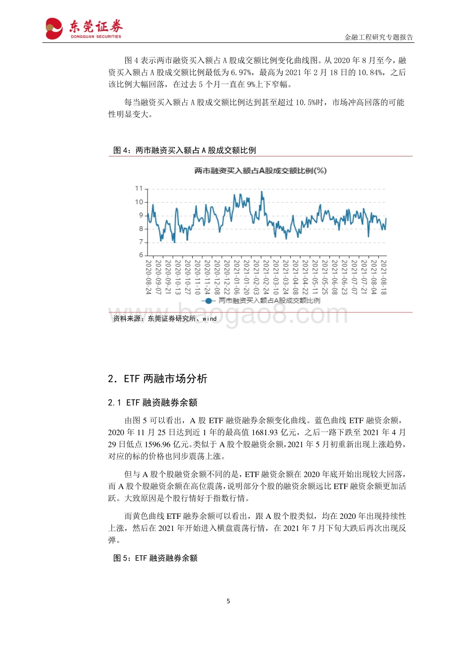 两融专题报告；股票融资融券行情与策略专题报告.pdf_第5页