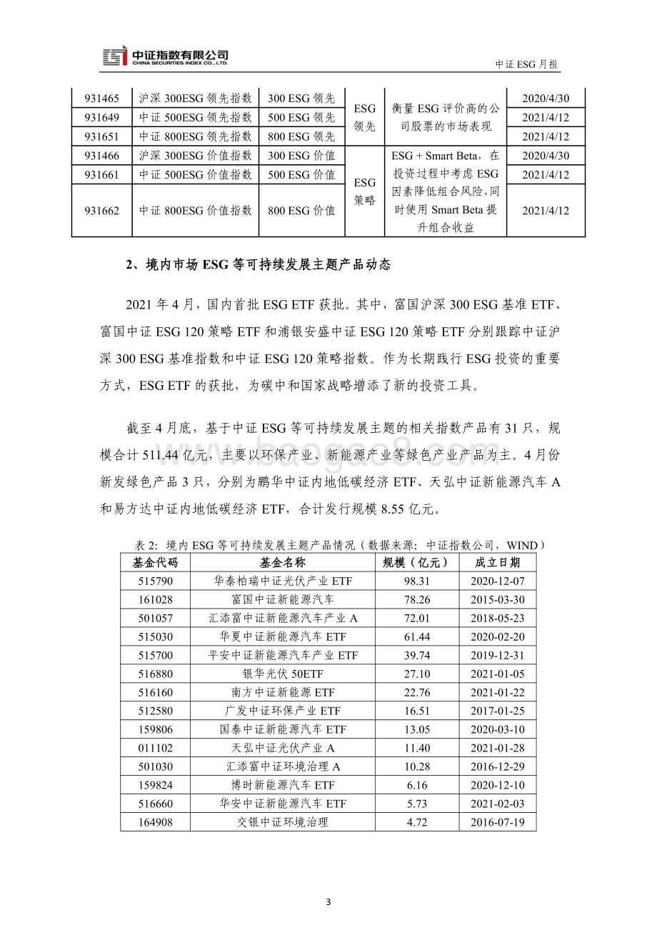 2021年4月中证ESG月报.pdf_第5页