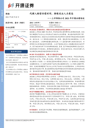 上市保险公司2021年中期业绩综述.pdf