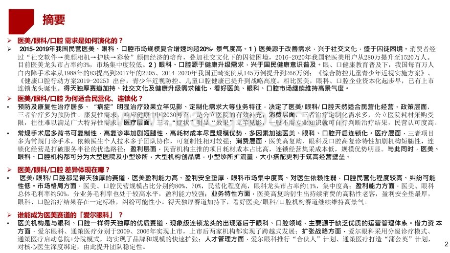 2021-2022民营连锁医疗机构时代趋势比较分析报告（医美眼科口腔）.pptx_第2页
