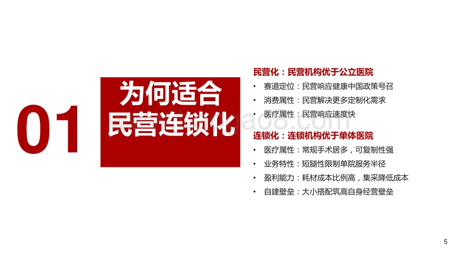 2021-2022民营连锁医疗机构时代趋势比较分析报告（医美眼科口腔）.pptx_第5页
