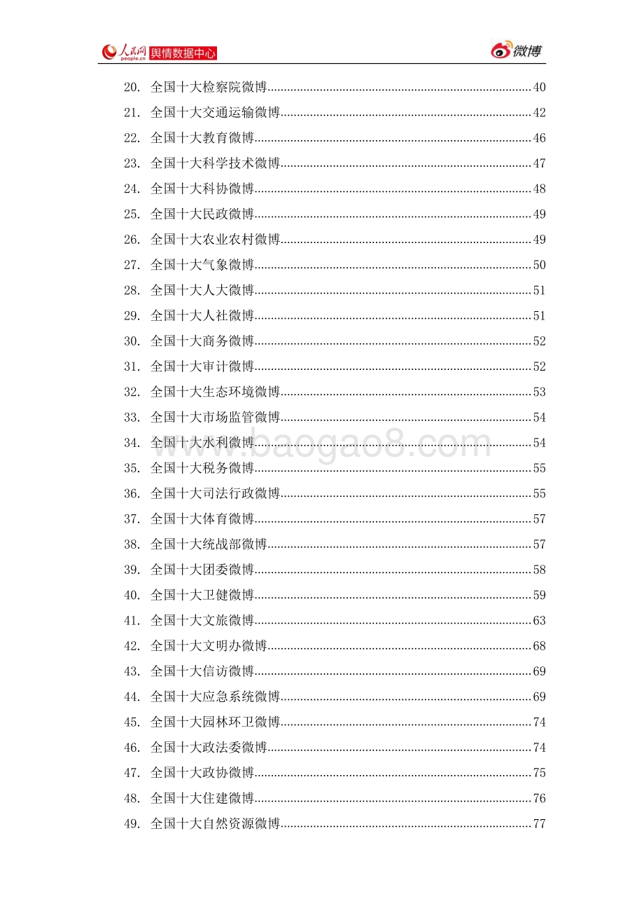 2020年度政务微博影响力报告.pdf_第3页