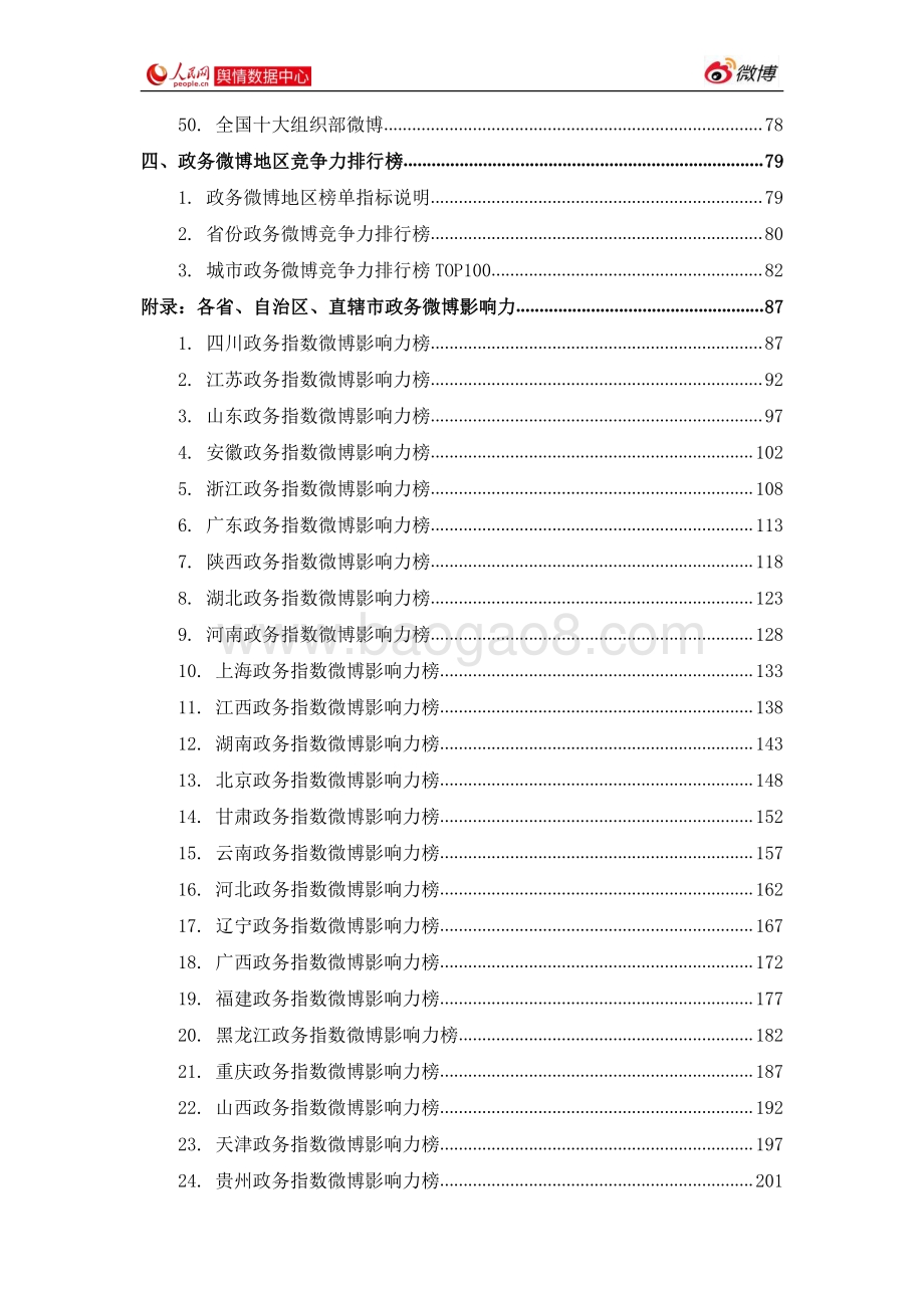 2020年度政务微博影响力报告.pdf_第4页