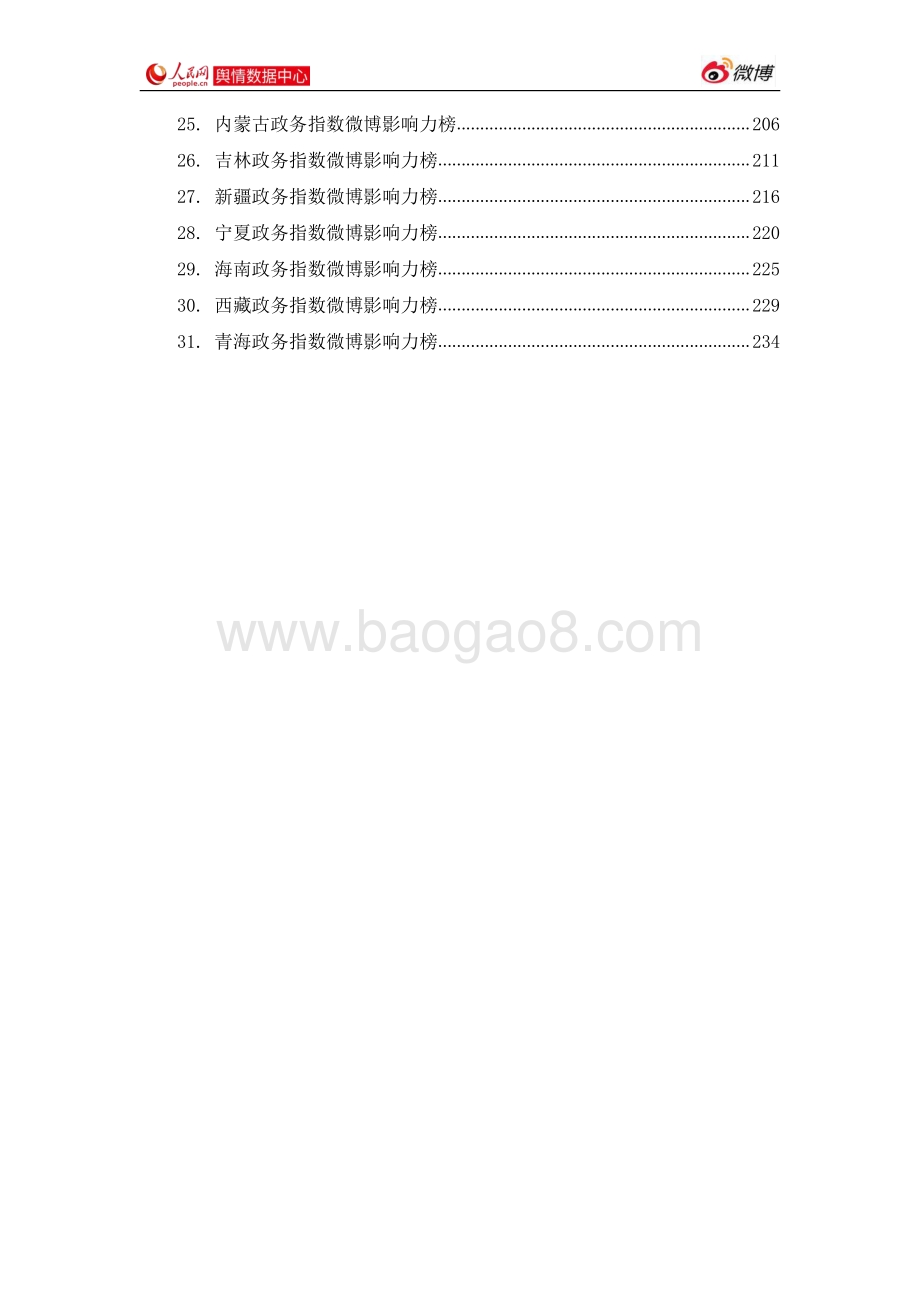 2020年度政务微博影响力报告.pdf_第5页