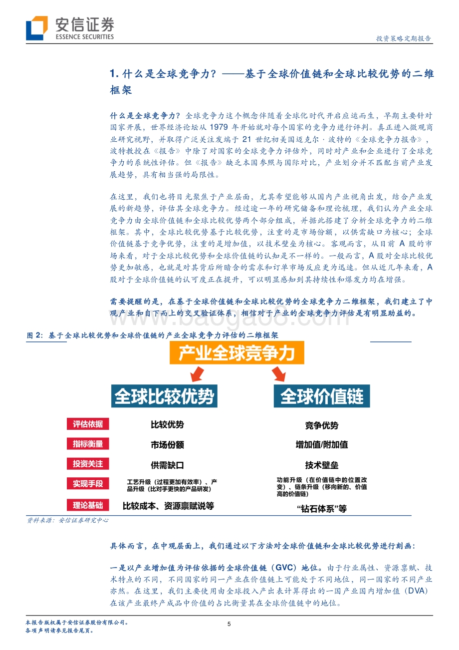 中国产业全球竞争力：从入场到破局.pdf_第5页