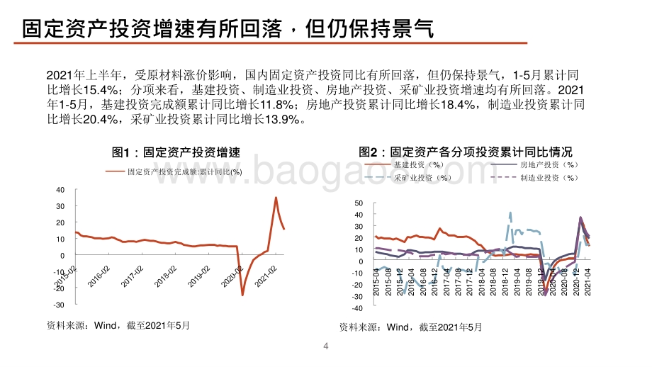 机械行业2021年中期投资前景研究报告.pptx_第5页