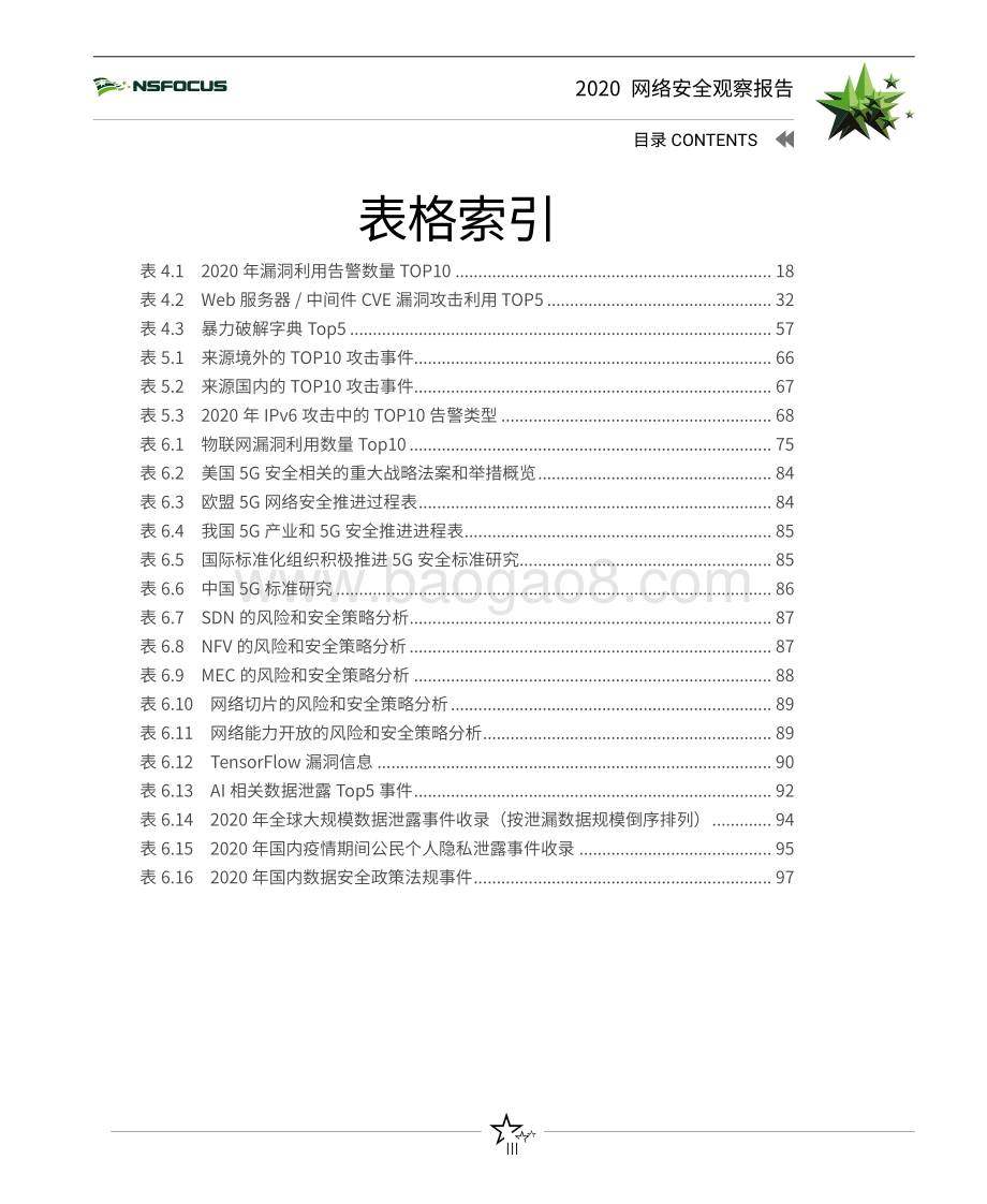 2020网络安全观察.pdf_第5页
