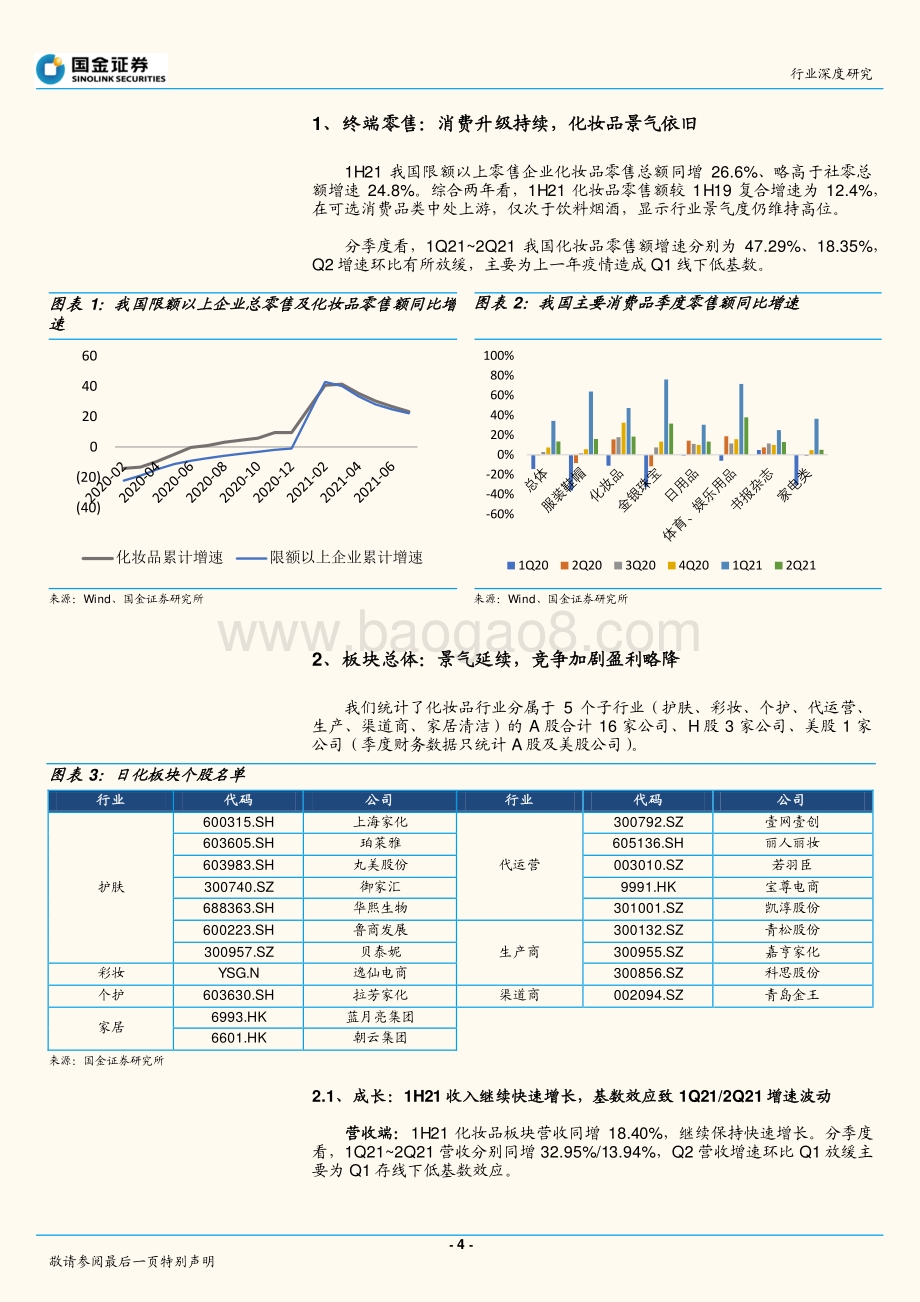 化妆品行业研究：竞争加速行业集中关注壁垒型标的.pdf_第4页