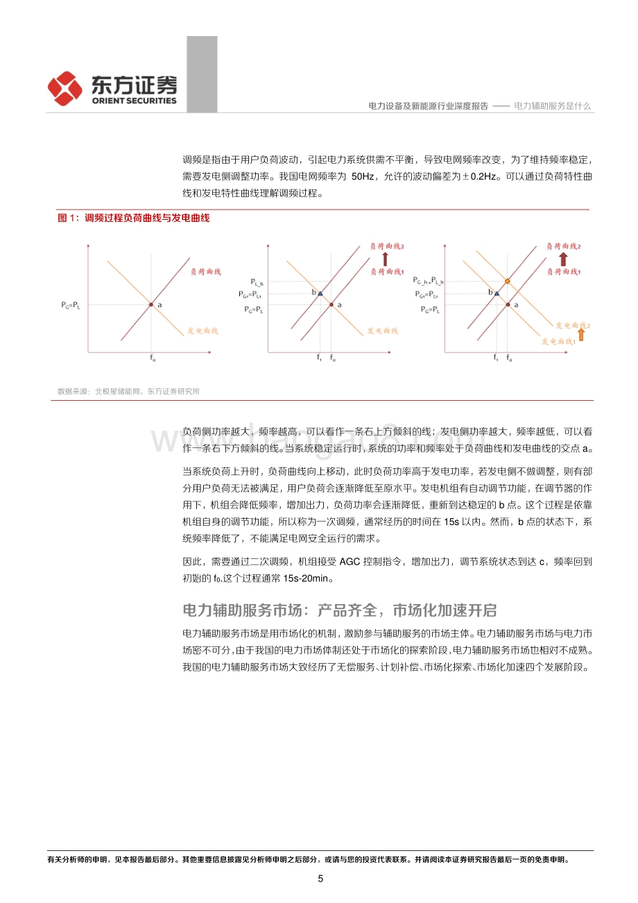 储能行业专题报告2：电力辅助服务是什么.pdf_第5页