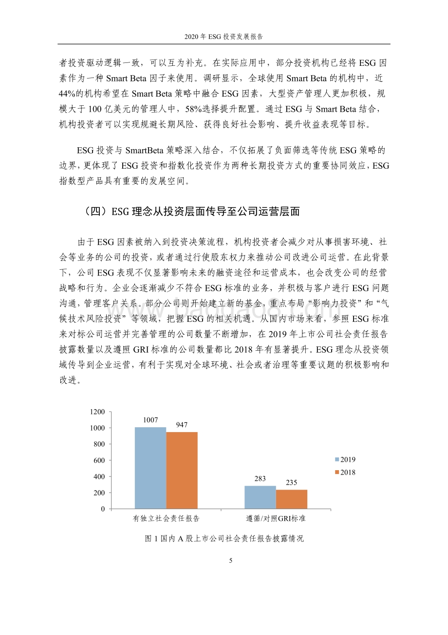 2020年ESG投资发展报告.pdf_第5页