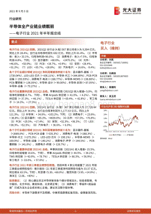 电子行业2021年半年报总结：半导体全产业链业绩靓丽.pdf