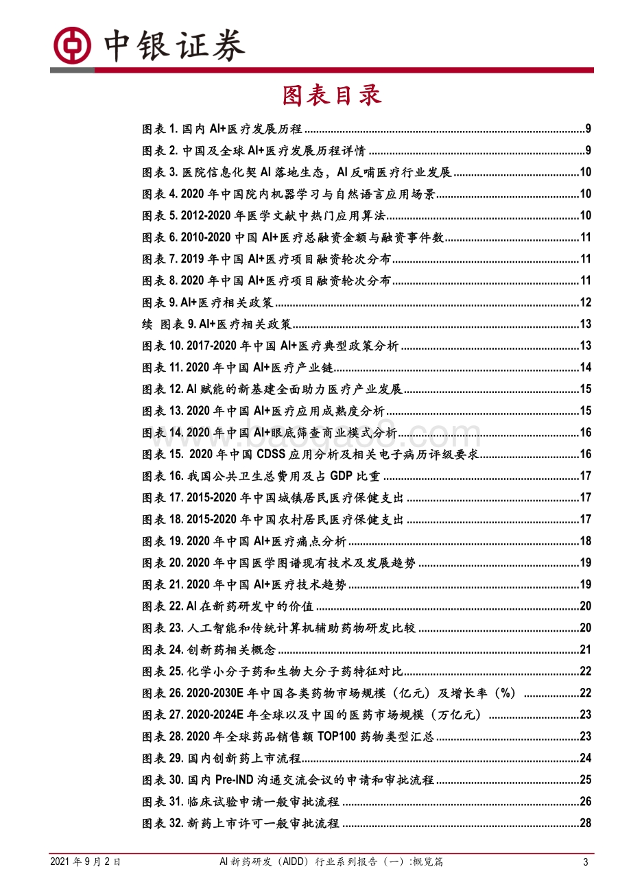 AI新药研发（AIDD）行业系列报告：洞鉴行业发展把握投资先机：（一）AIDD概览篇.pdf_第3页