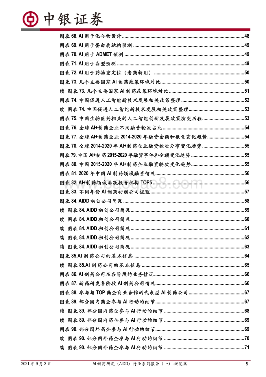 AI新药研发（AIDD）行业系列报告：洞鉴行业发展把握投资先机：（一）AIDD概览篇.pdf_第5页