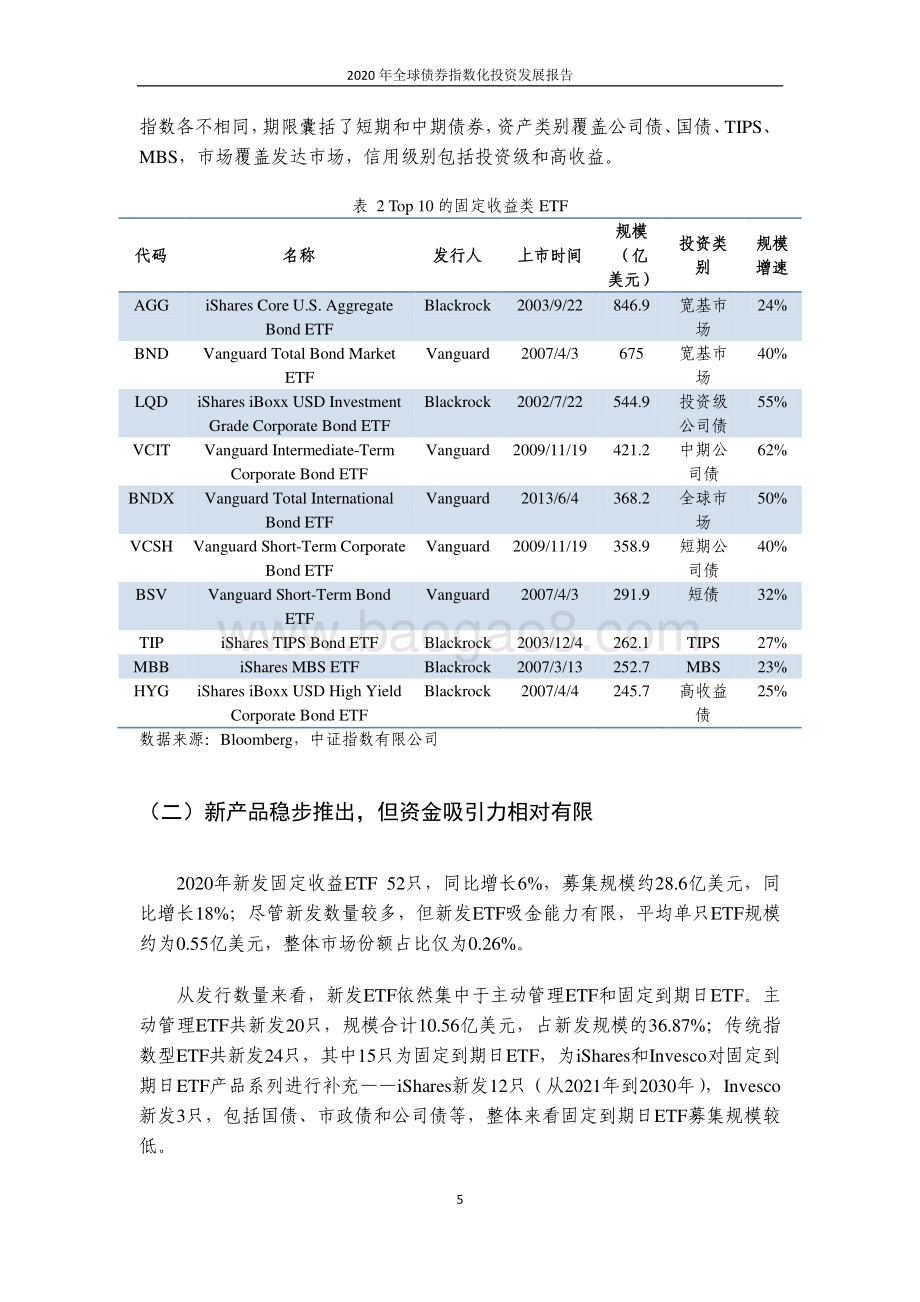 2020年全球债券指数化投资发展报告.pdf_第5页