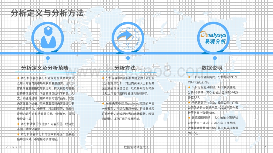 2020年音频泛知识付费市场分析报告.pdf_第2页