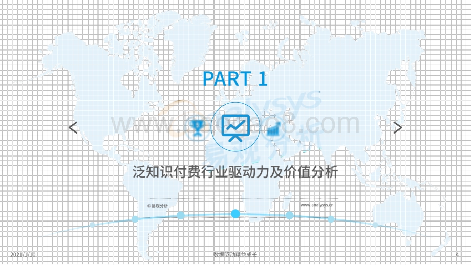2020年音频泛知识付费市场分析报告.pdf_第4页