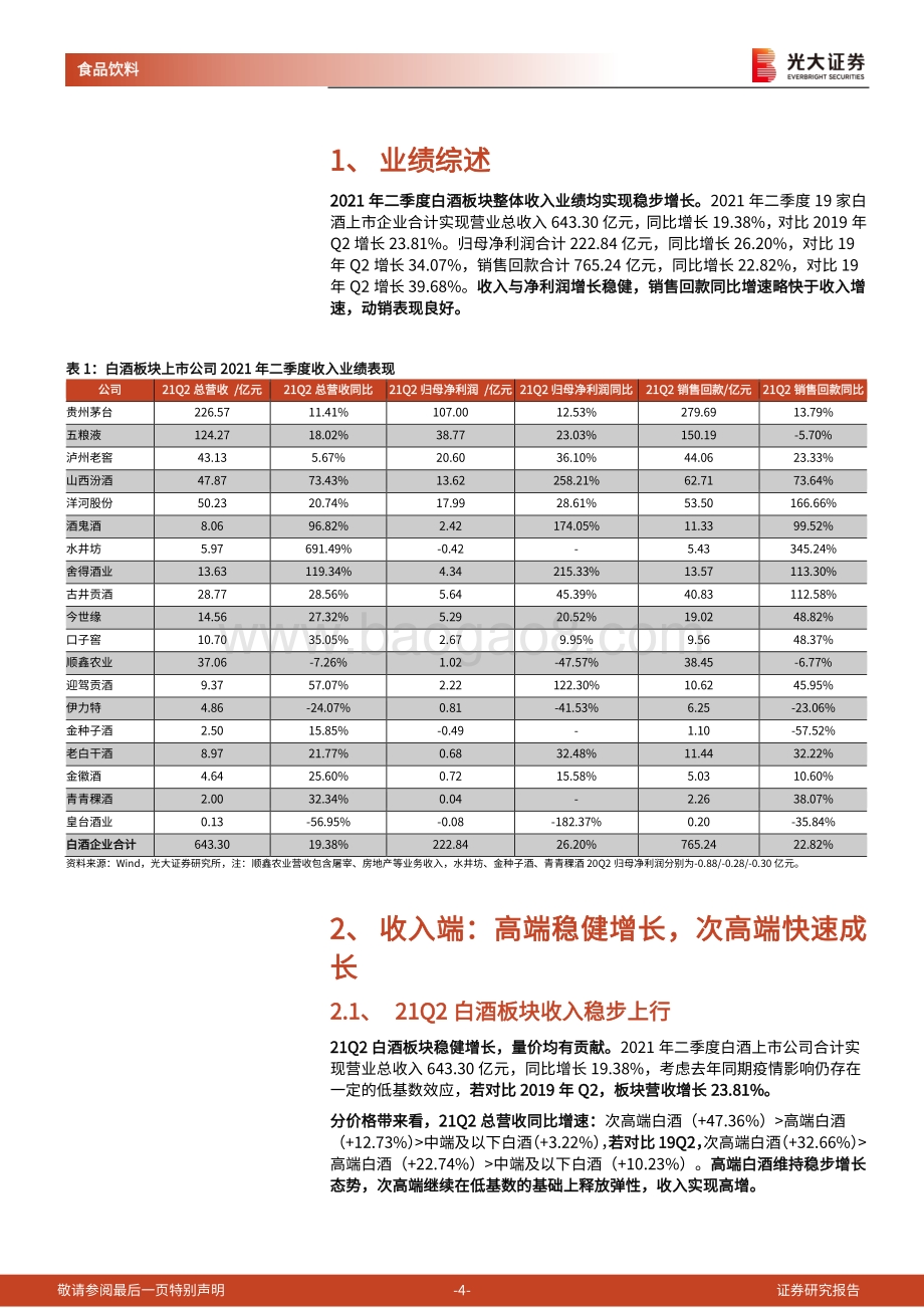 白酒行业2021年半年报总结.pdf_第4页