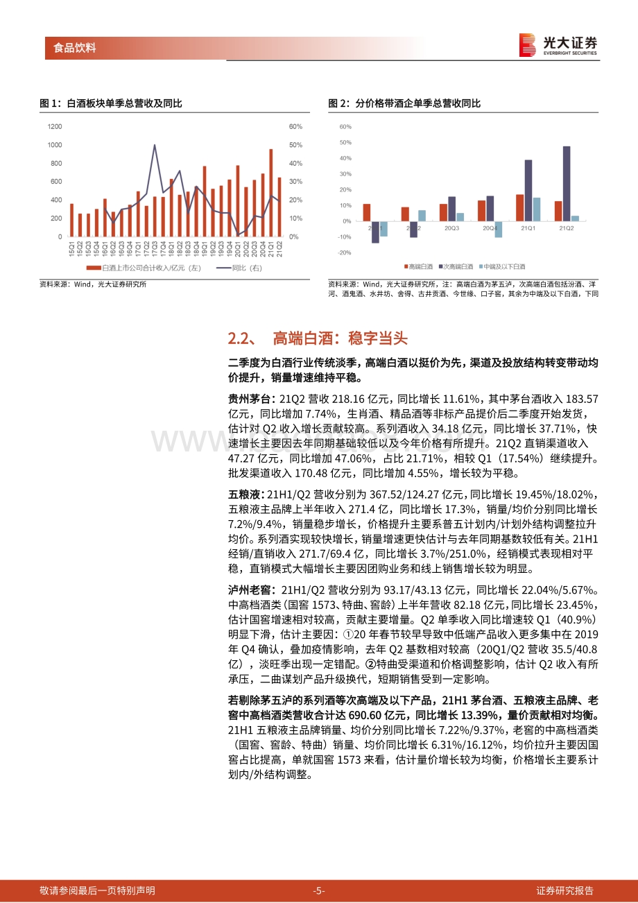 白酒行业2021年半年报总结.pdf_第5页