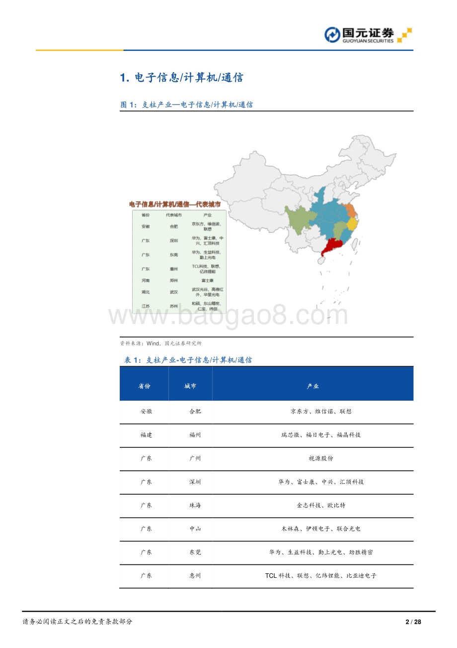 中国300个城市产业地图（四）：科技、医药与现代服务业篇.pdf_第2页
