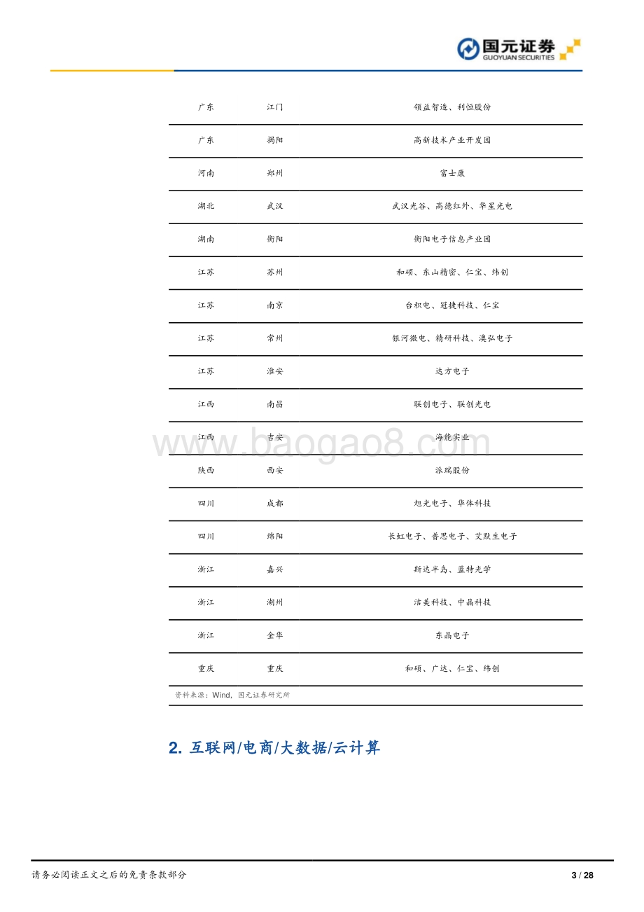 中国300个城市产业地图（四）：科技、医药与现代服务业篇.pdf_第3页