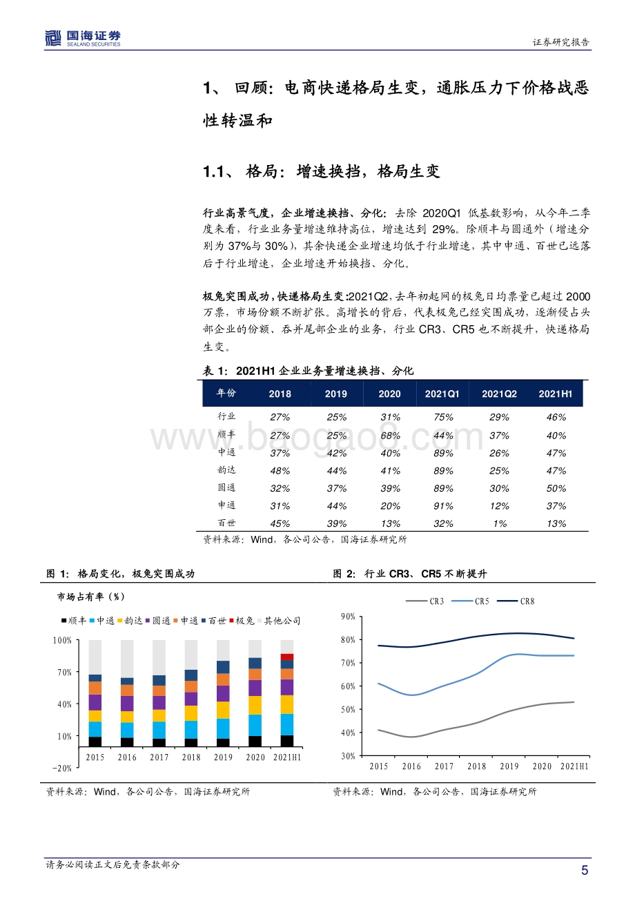 快递行业投资框架：短期看政策、中期看格局、长期看成本.pdf_第5页