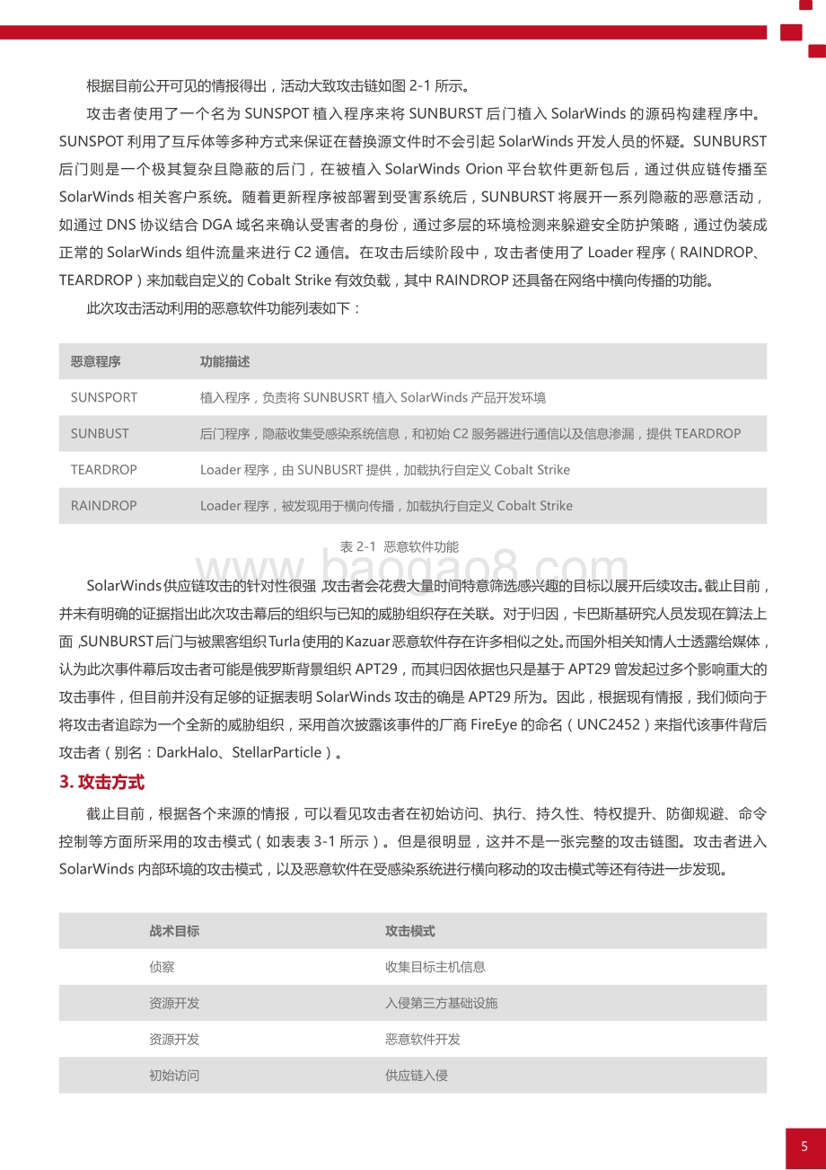 SolarWinds供应链攻击事件总结报告.pdf_第5页