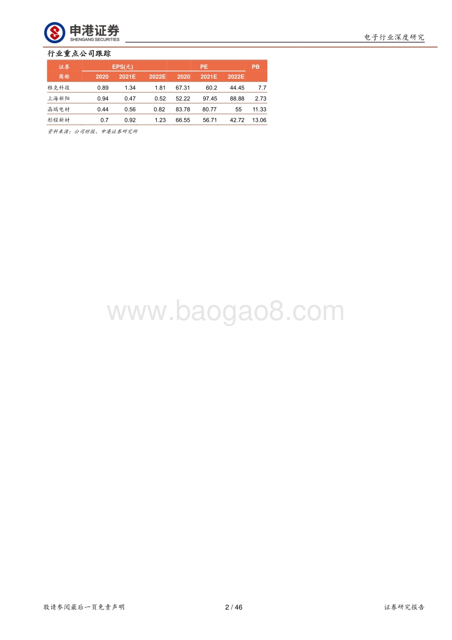 光刻胶行业深度：破壁引光小流成海.pdf_第2页