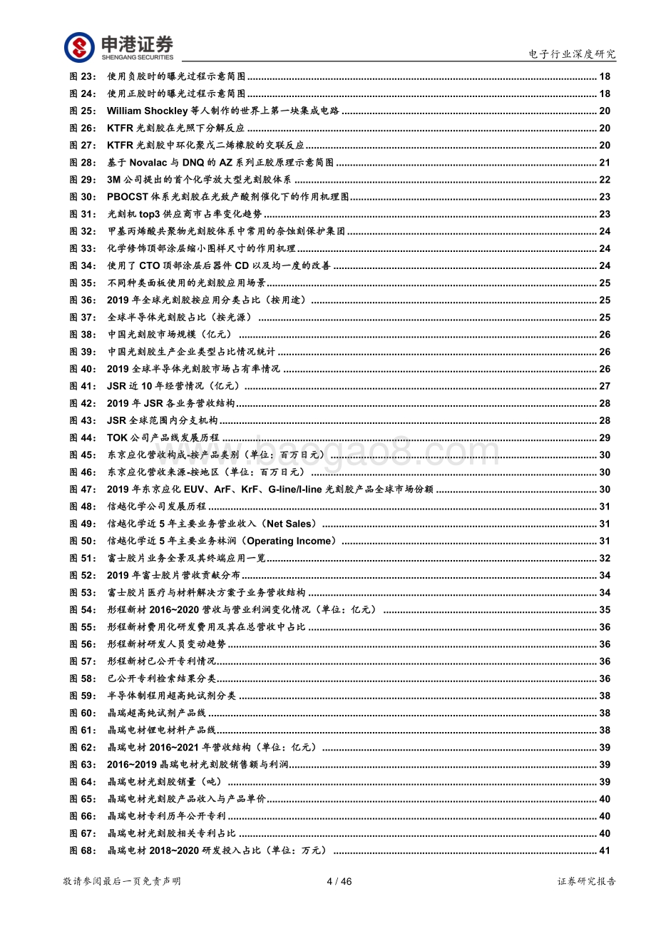 光刻胶行业深度：破壁引光小流成海.pdf_第4页