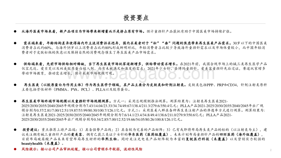 2021-2022再生材料获批开启医美增量增速分析报告.pptx_第2页