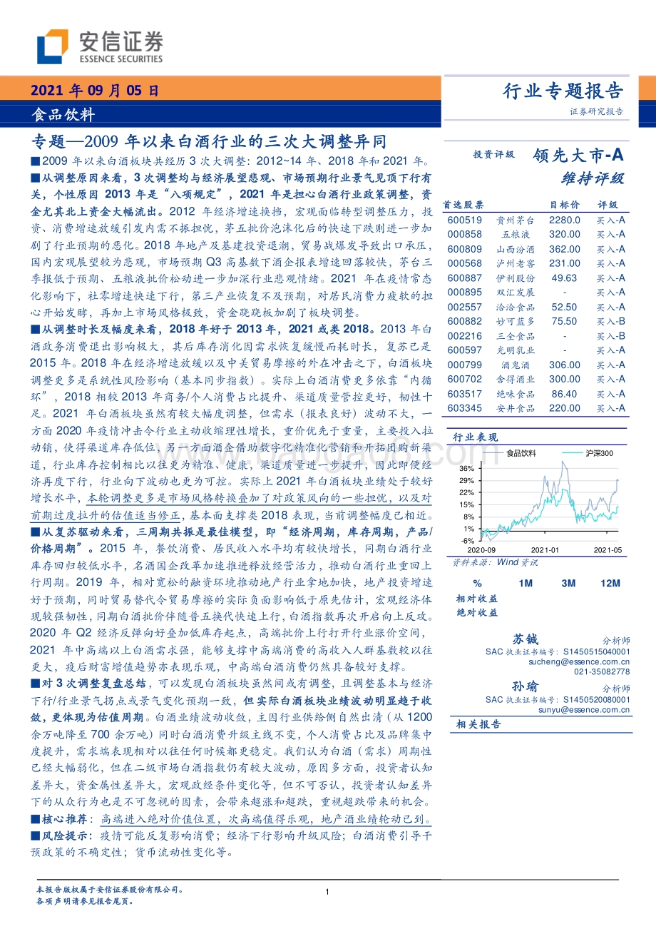 2009年以来白酒行业的三次大调整异同.pdf_第1页