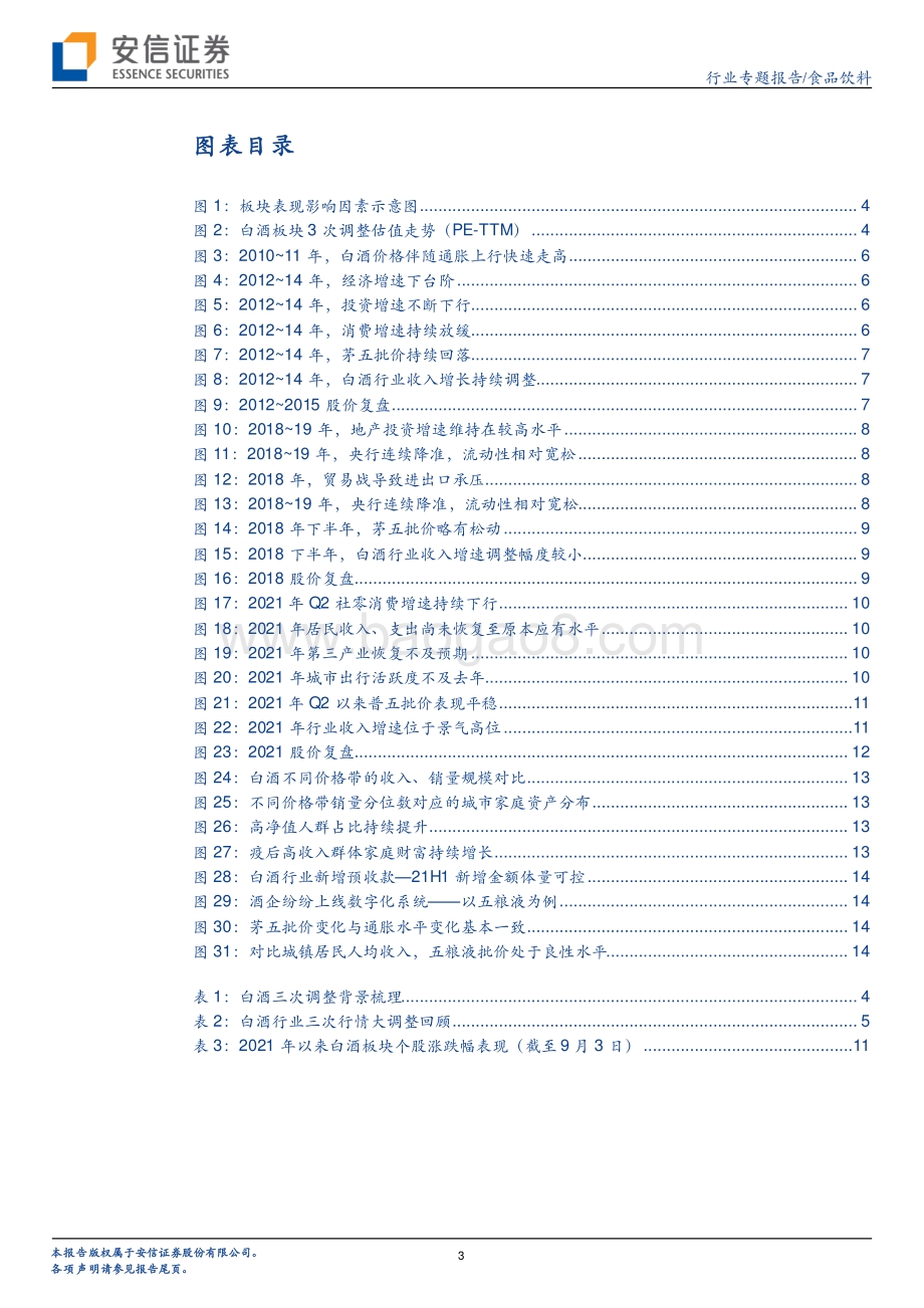 2009年以来白酒行业的三次大调整异同.pdf_第3页
