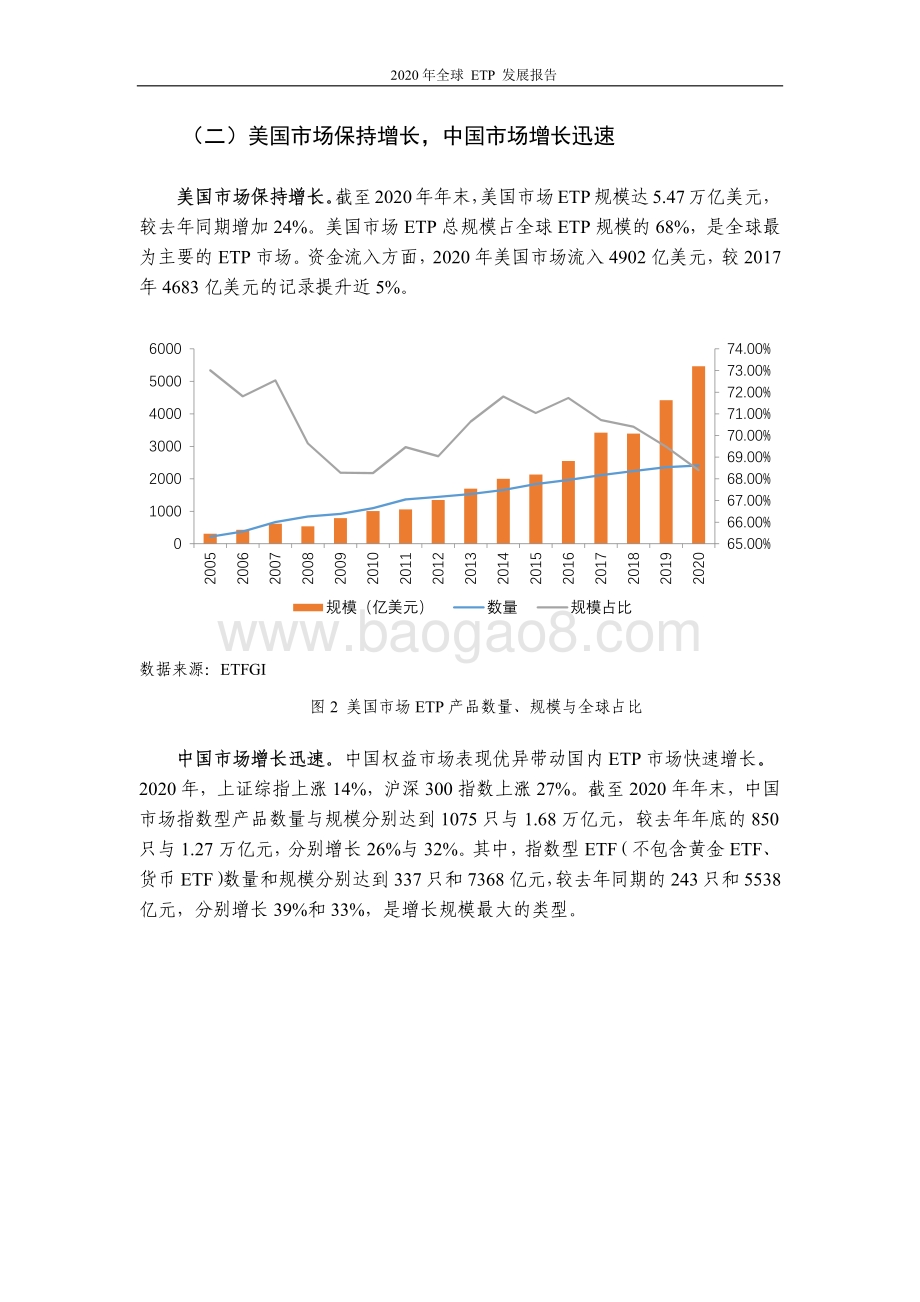 2020年全球ETP发展报告.pdf_第4页